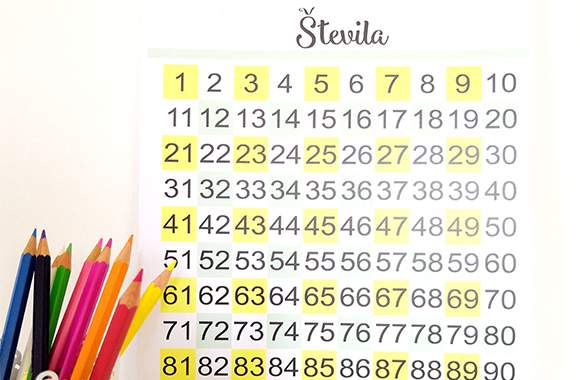 Števila do 100